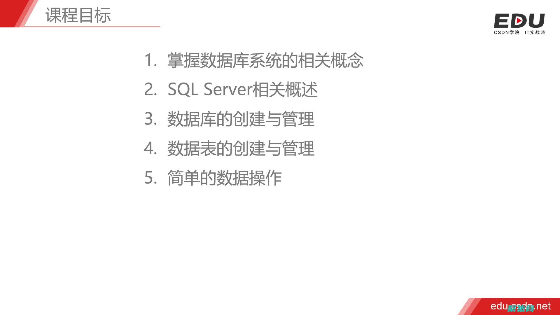 入門(mén)