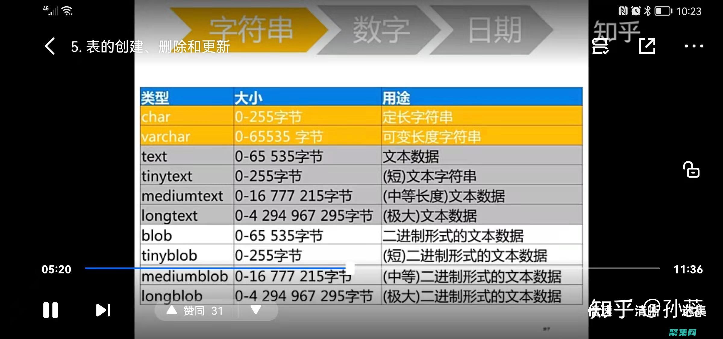 將不同來源的集成到統(tǒng)一的視圖中