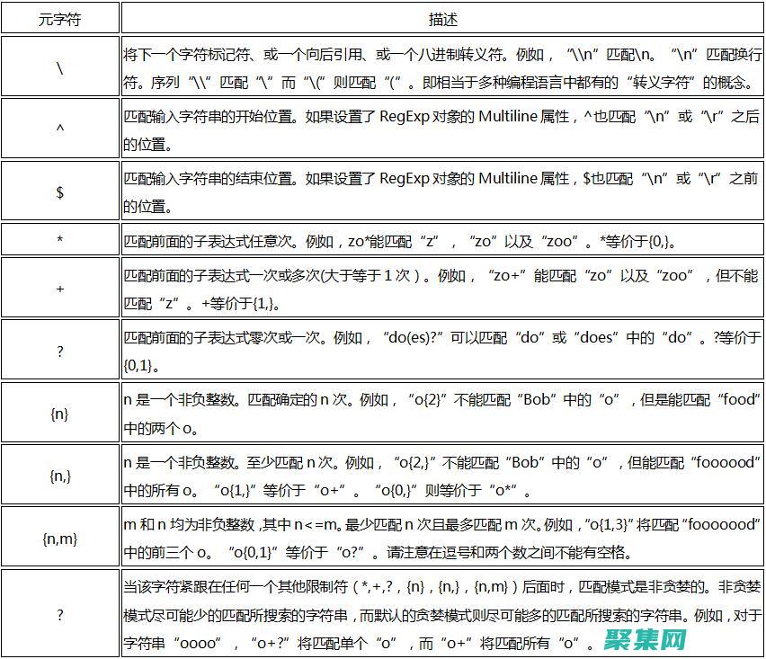 其力量