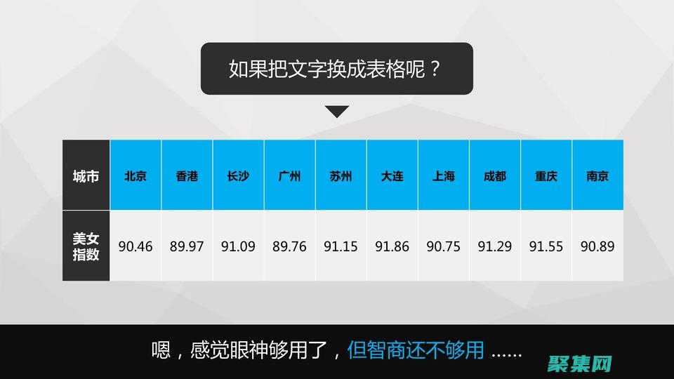 深入了解 Perl 的正則表達式，掌握強大的字符串匹配和替換技術 (深入了解盆腔靜脈淤血綜合征)