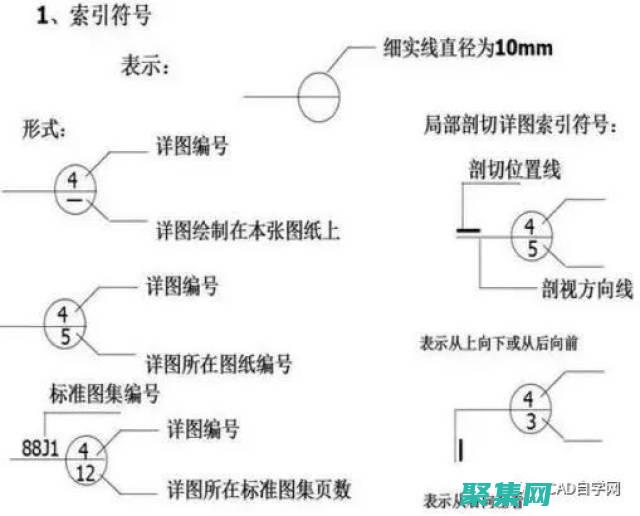 字符串索引指南：了解基礎(chǔ)知識并在實踐中運用 (字符串的索引什么意思)