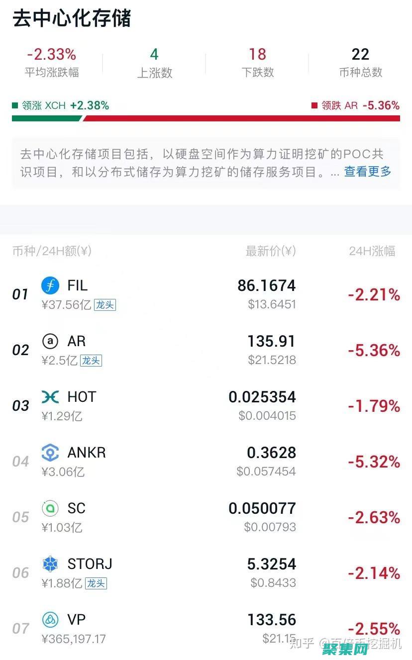 功能增強(qiáng)