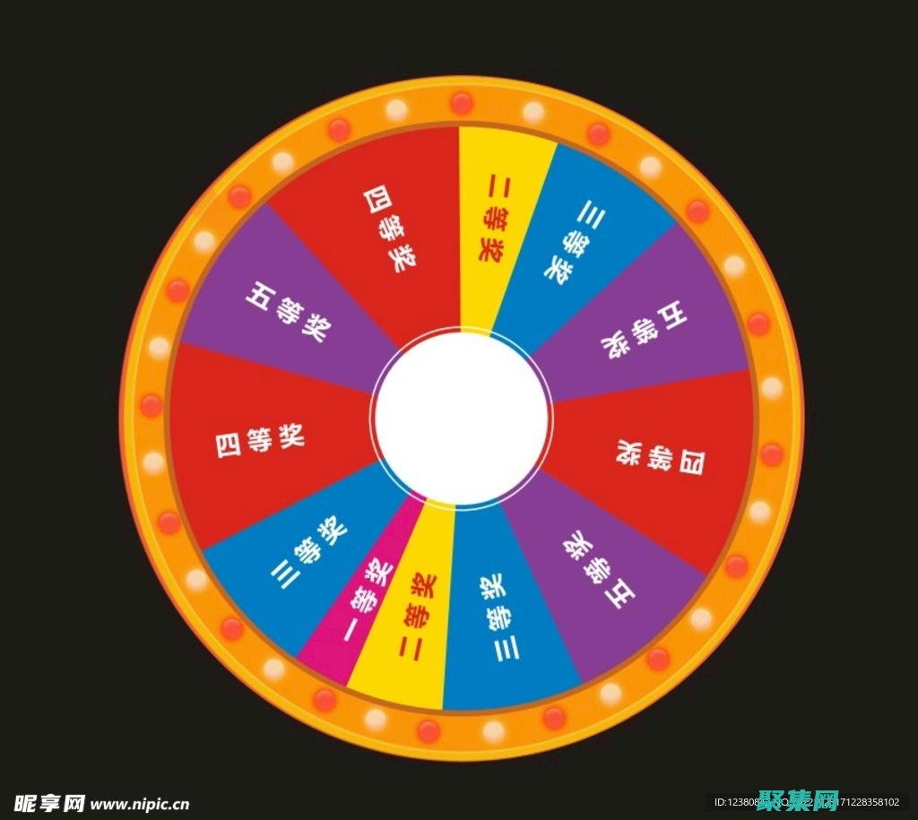 釋放您的創造力