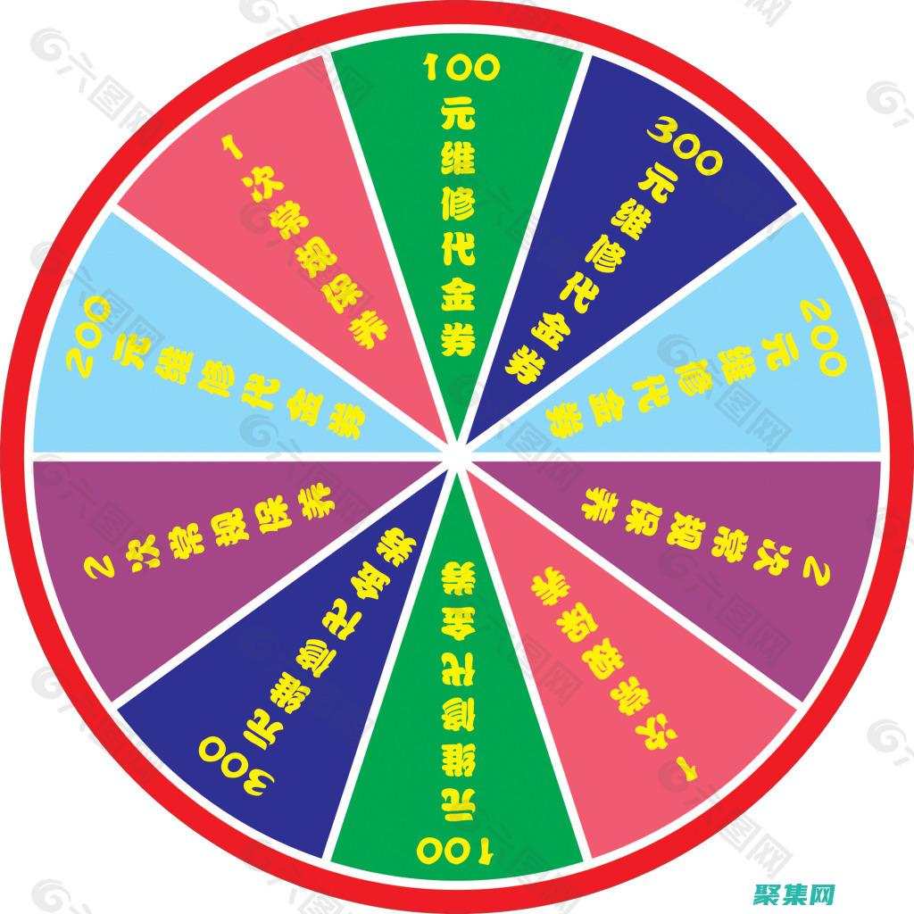 CSS 轉盤指南：成為色彩大師，創造令人驚嘆的設計 (css大轉盤)