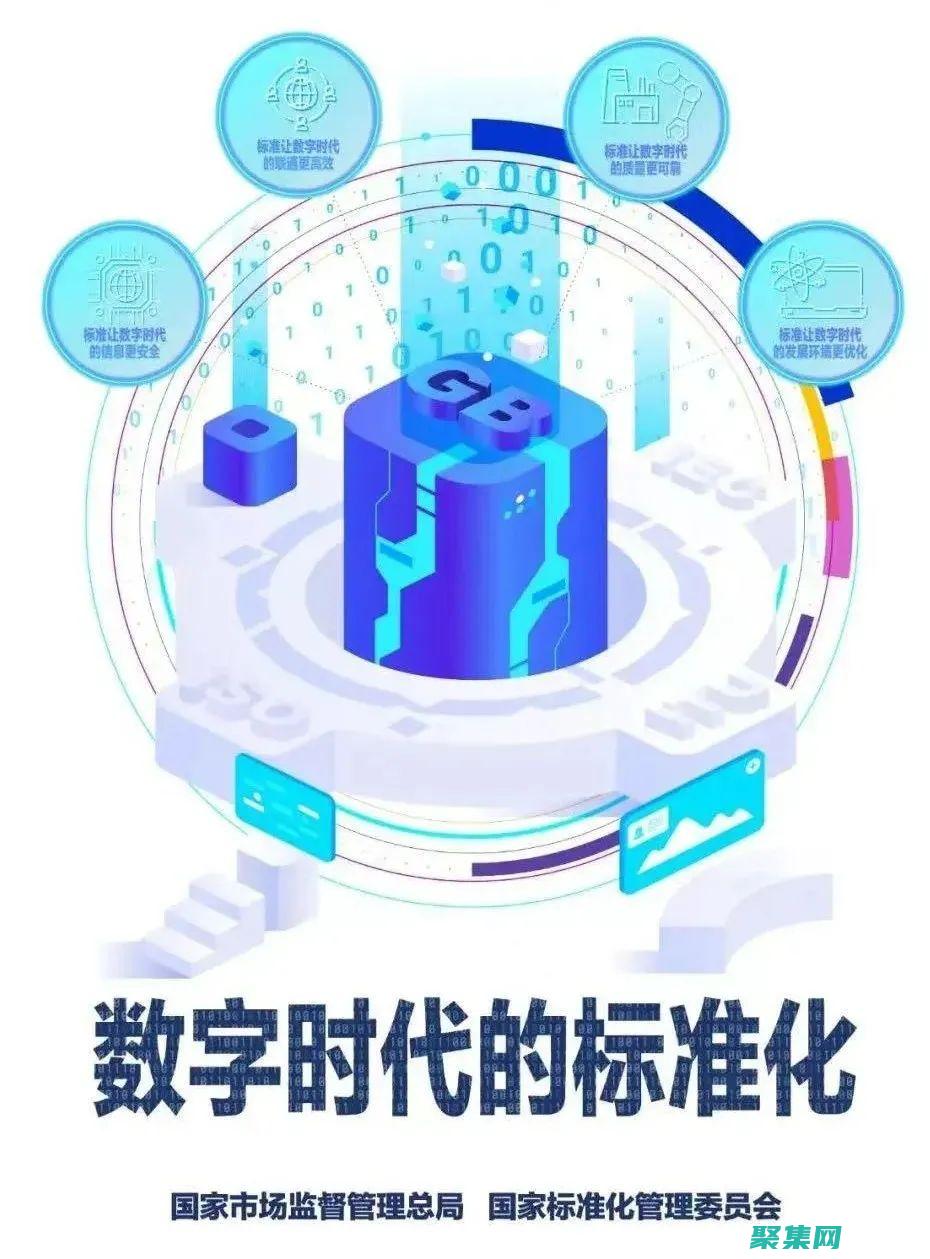 標準化