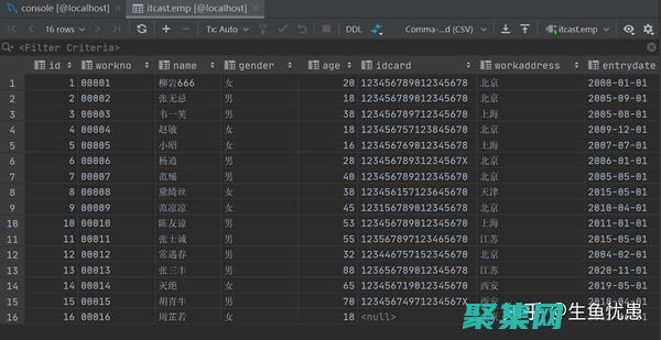 SQL DISTINCT 語句進階教程：高級技術和用例 (SQLdistinct)