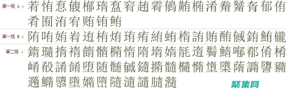 使用適當(dāng)?shù)淖痔枺哼x擇一個足夠大且易于閱讀的字號。一般來說，正文的最佳字號為 14-16 像素。(使用適當(dāng)?shù)淖煮w有哪些)