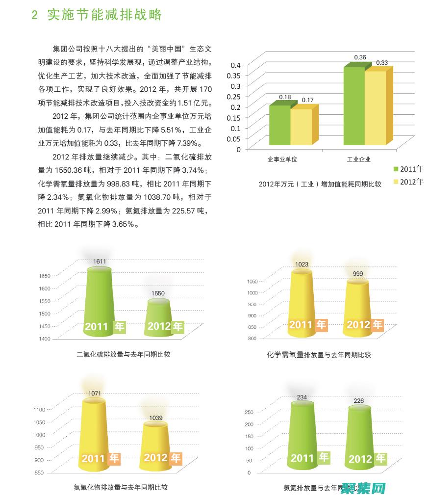 掌握 GridBagConstraints 的藝術(shù)：控制 Java GUI 的布局 (掌握GRP50094)