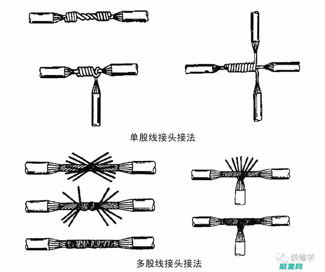 php多線程怎么實現(xiàn)