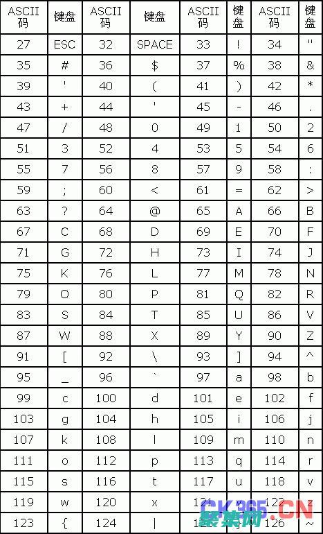 ASCII 藝術的應用：從計算機科學到流行文化 (ascii藝術在線生成)