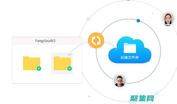 如何改變您共享和存儲(chǔ)的方式