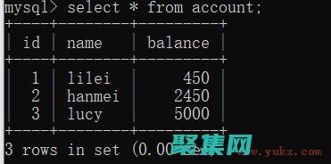 釋放 SQL DISTINCT 的力量：去重、優化查詢，提高數據準確性 (釋放sqlserver內存)