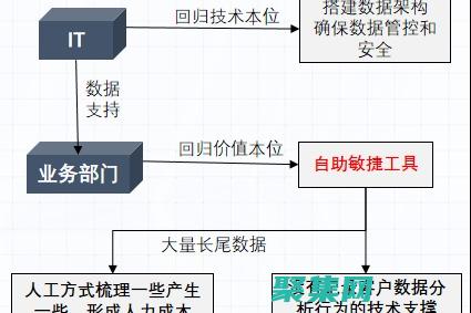 閉程序窗口意味著終止該程序的運(yùn)行