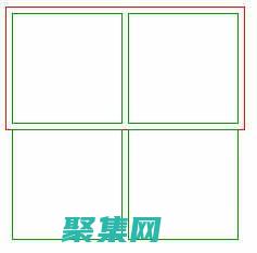 網站的可能性