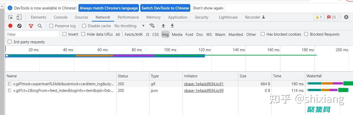 Web開發(fā)中的角色有