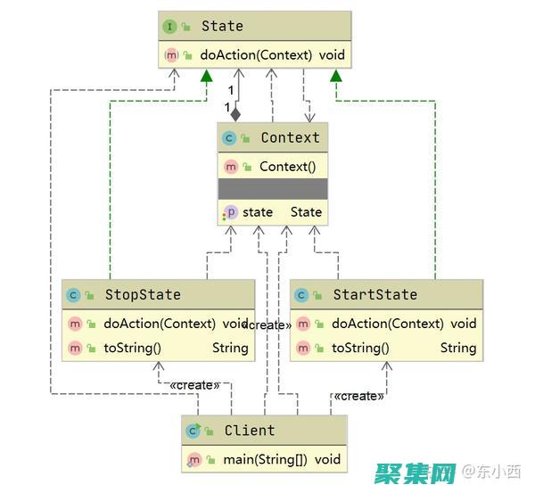 狀態(tài)管理：當(dāng)用戶回退瀏覽器歷史記錄時(shí)，頁面狀態(tài)通常不會保留。這意味著用戶可能需要再次輸入信息或重新執(zhí)行操作。(狀態(tài)管理具有哪兩種方式)