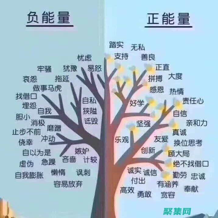 利用流行框架和庫簡化部署和