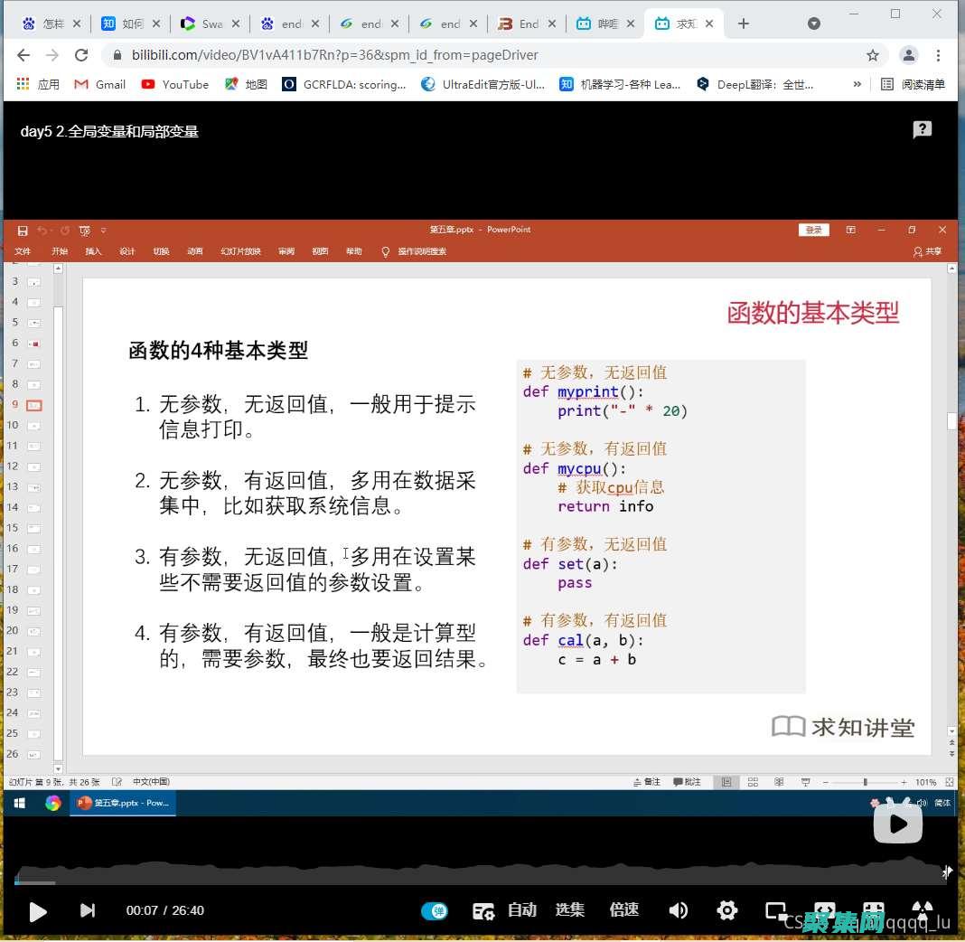 衡量和優(yōu)化對象