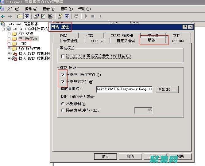 GZIP