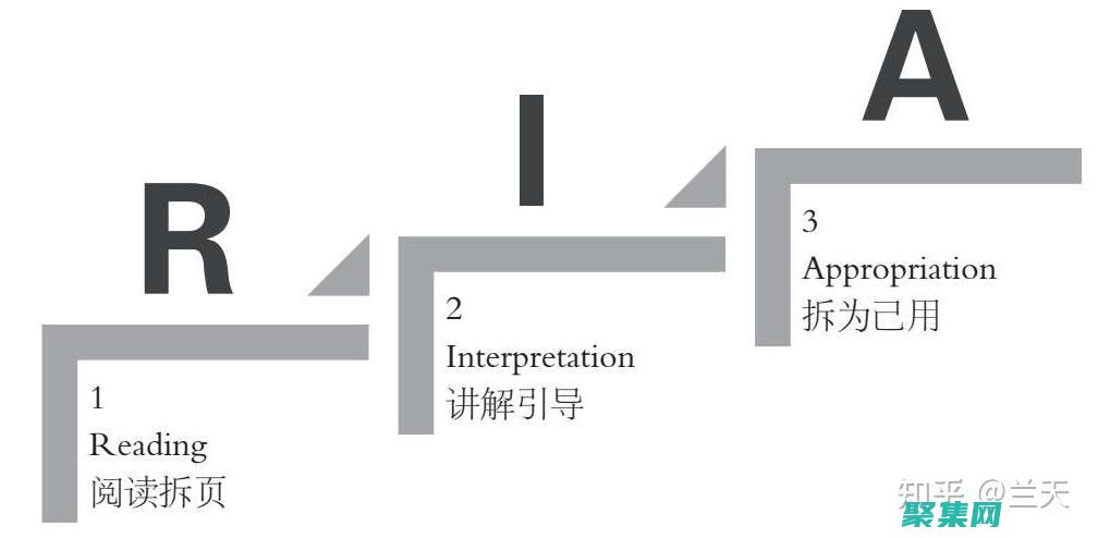 剖析 RAISERROR：自定義錯誤消息的藝術(shù) (剖析讓子彈飛)