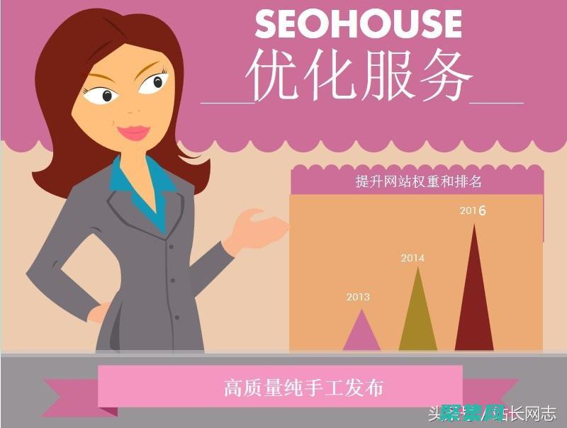 怎么美化超鏈接