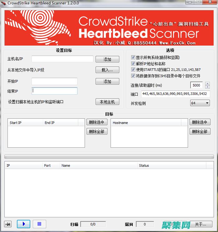 心血漏洞的根源：深入淺出的技術分析 (心血漏洞的根本原因是)