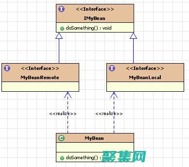 了解分布式應用程序通信的基礎