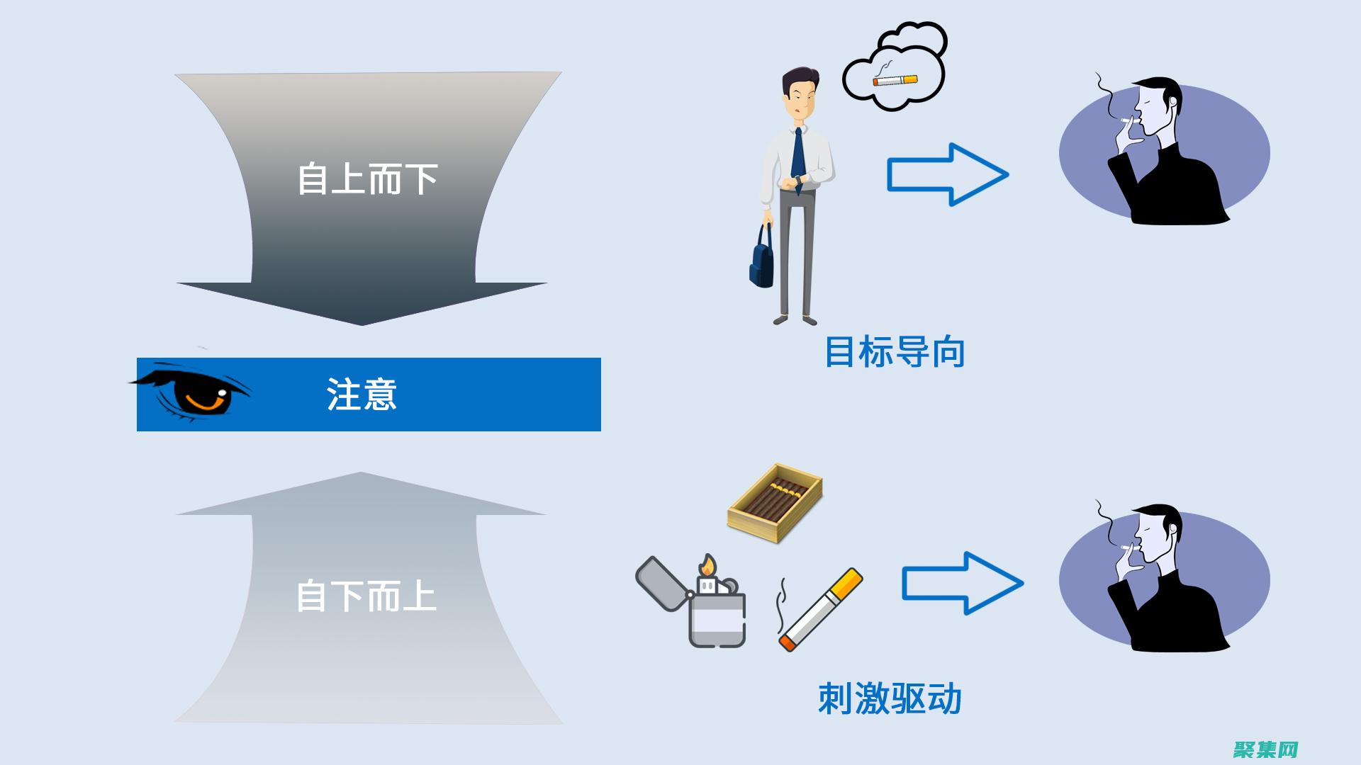 步步為營，自定義 textarea 換行樣式，打造個性化文本輸入體驗 (步步為營自己的偶像竟然是男朋友的親姐姐)