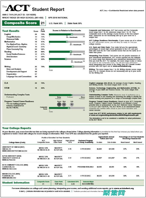 使用 Actix 構建 RESTful API：完整指南 (使用ac5/2型直流指針式檢流計時應注意什么)