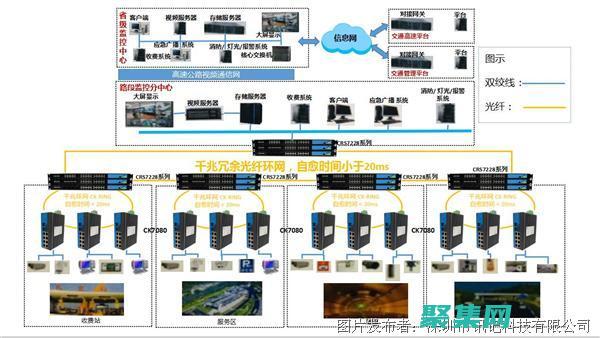 更快的傳輸速度： Zzip 正在不斷優化其算法，以實現更快的傳輸速度，縮短數據傳輸時間。(更快的傳輸速率)