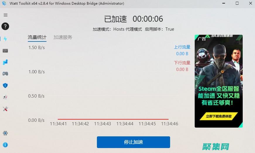 測試