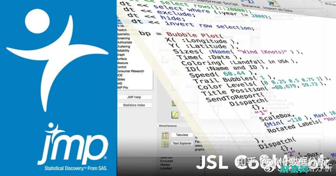 使用 jBPM 工作流實現(xiàn)業(yè)務(wù)流程自動化：減少錯誤、提高生產(chǎn)力 (使用搖床和喘氣聲音的好處)