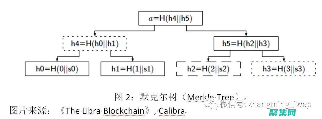 從.nu獲取您最喜歡的