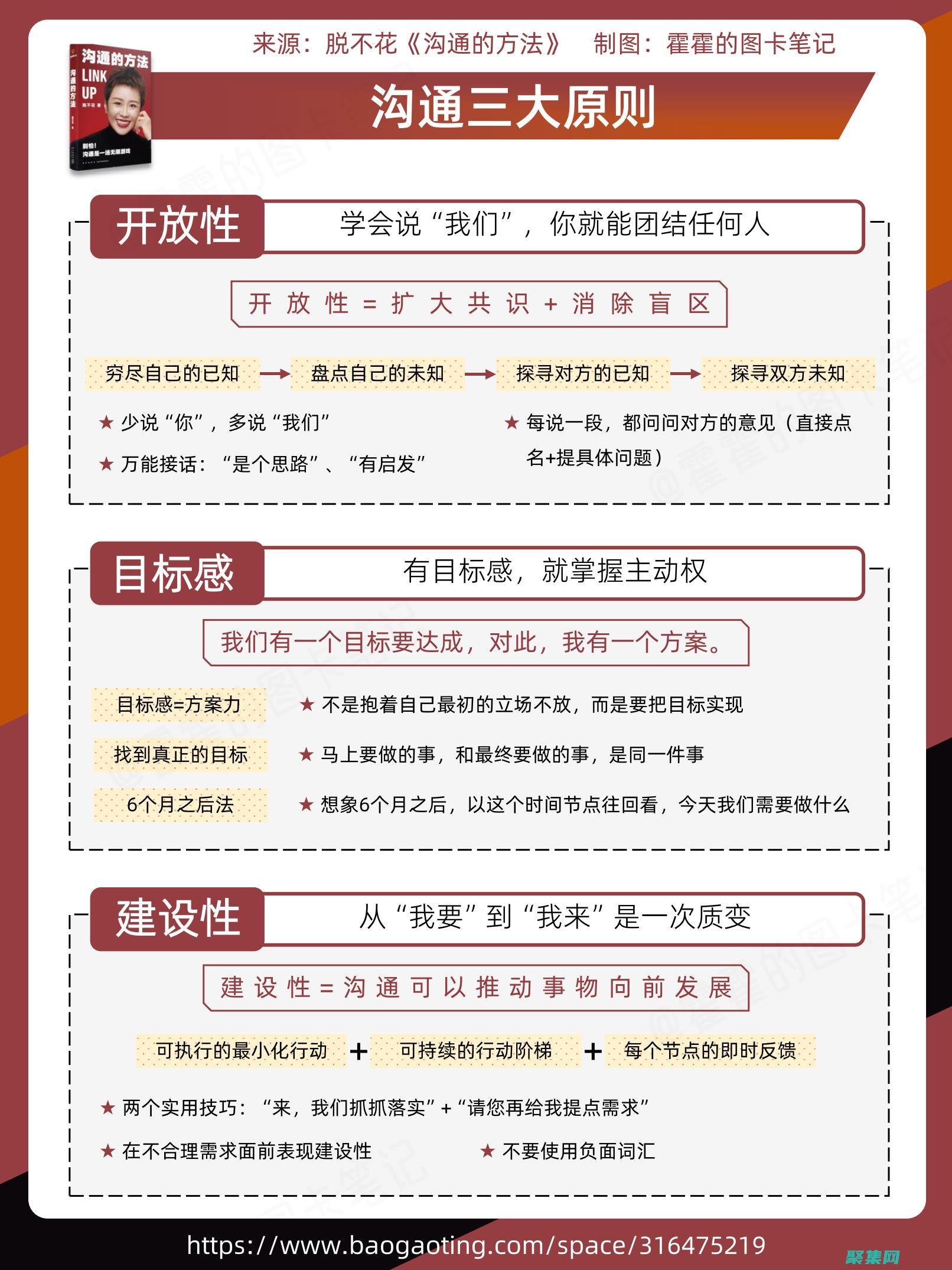 打破溝通界限：使用在線客服實(shí)現(xiàn)高效實(shí)時(shí)互動(dòng) (打破溝通界限的成語)