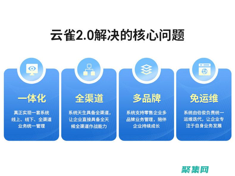 全渠道集成：在線客服如何連接您的不同渠道 (渠道集成化是什么意思)