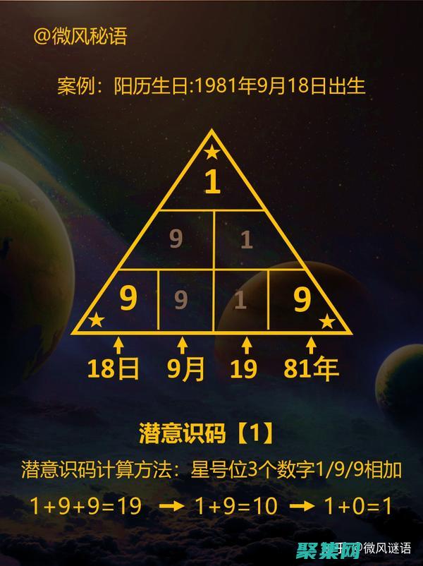 解鎖數(shù)據(jù)分析
