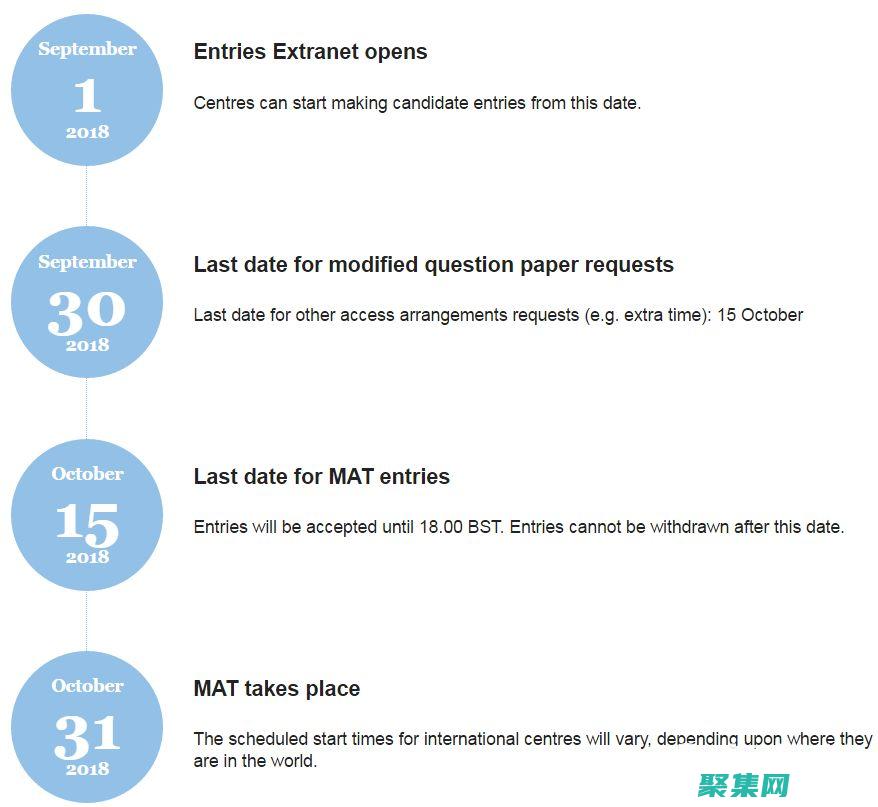 揭開 Material Design 的組件：了解基礎(chǔ)元素和如何組合它們以打造出色體驗 (揭開max那出現(xiàn)一條杠)