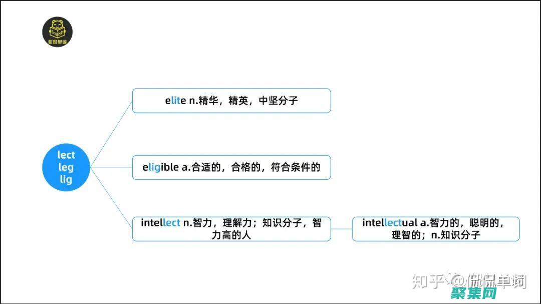 使用 lighttpd 降低服務(wù)器成本：節(jié)約資源和提高效率 (使用離心機(jī)時(shí)哪項(xiàng)操作是正確的)
