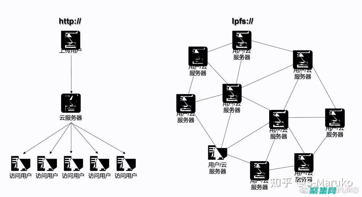探索 FillSolidRect 函數的強大功能，輕松繪制填充矩形 (探索海洋的歐美動畫片)