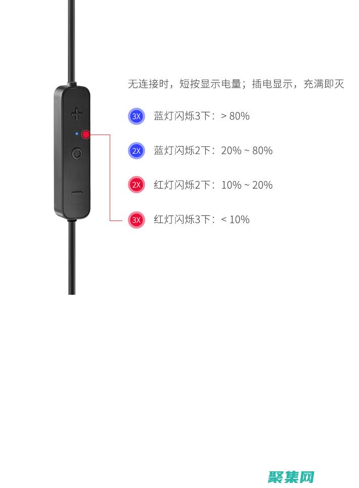 使用 FillSolidRect 函數輕松實現矩形精確繪制 (使用fillna方法填充數據是只能填充)