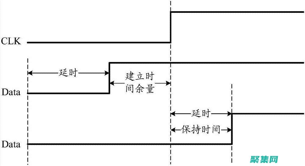 及時修復Kindeditor漏洞，避免網(wǎng)站遭遇災(zāi)難性攻擊 (及時修復破損護欄)