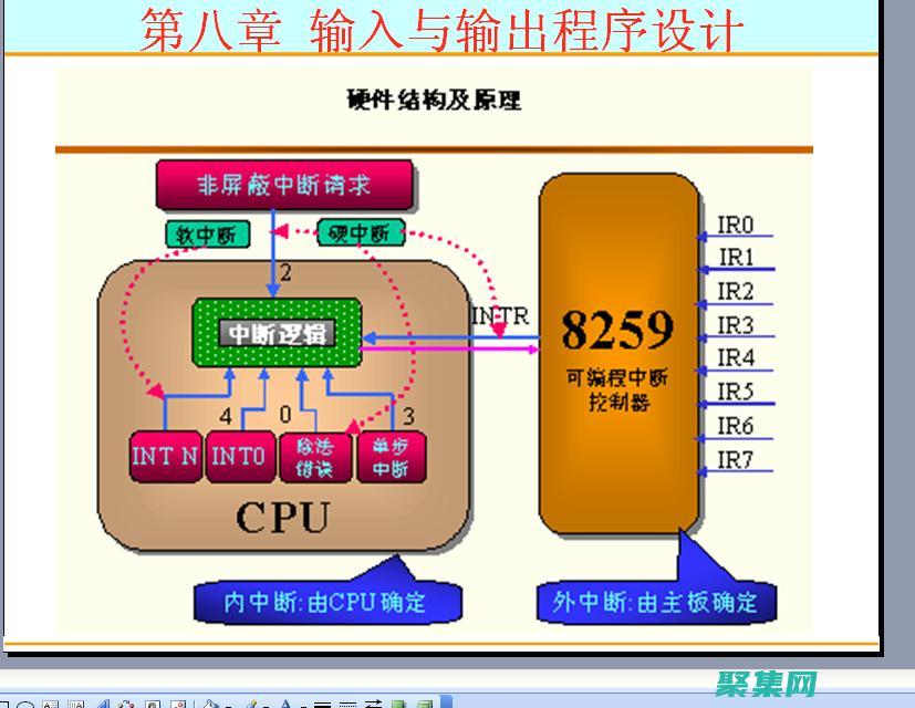 捷徑