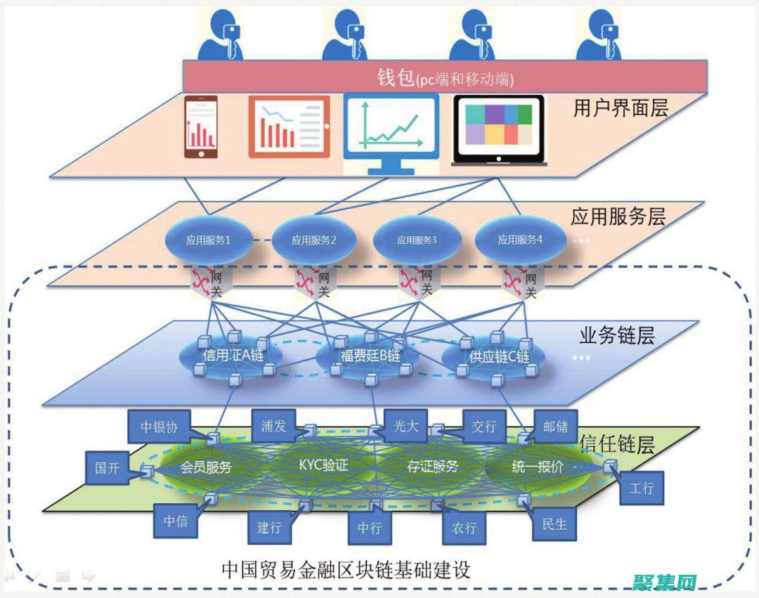 追逐您的聯(lián)盟夢想：深入了解為您的企業(yè)帶來豐厚回報的策略 (追逐您的聯(lián)盟英文)