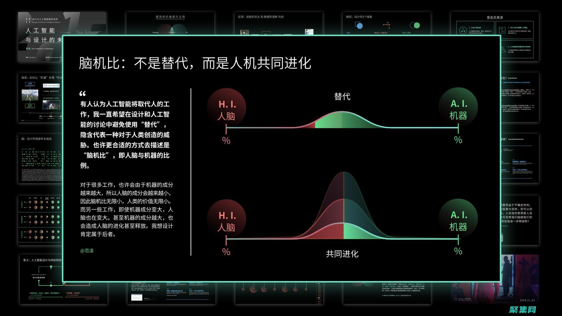 探索與人工智能協(xié)同工作