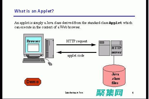 Appletviewer：在您的瀏覽器中運(yùn)行applet的終極指南 (applet文件夾可以刪除嗎)