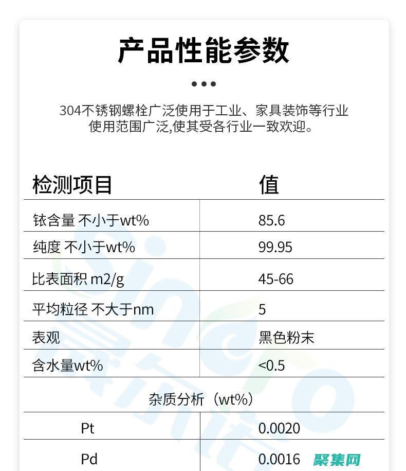 利用 IronPython 跨越 Python 和 .NET 世界的鴻溝 (利用irr對(duì)互斥項(xiàng)目進(jìn)行評(píng)估時(shí))