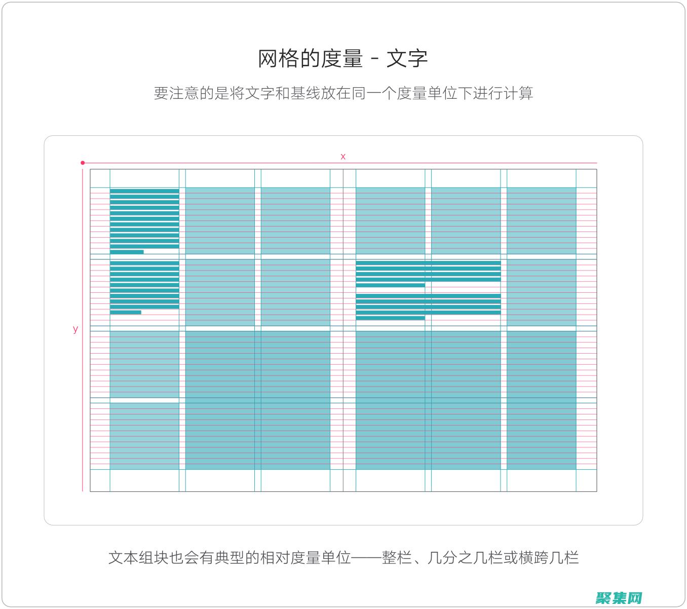 在創(chuàng)建視覺和諧中的作用