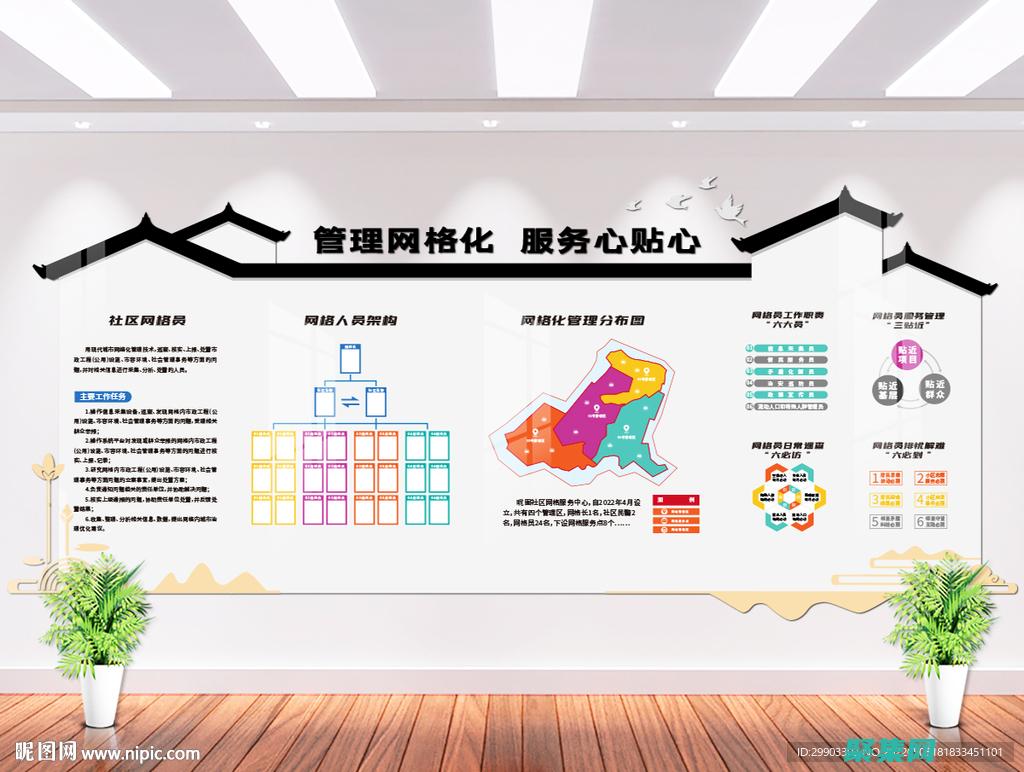 網(wǎng)格布局的藝術(shù)特點(diǎn)