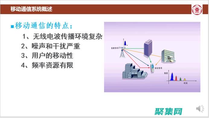 掌握移動通信：Messager 成為您的信息中心 (掌握移動通信技術(shù)的人)
