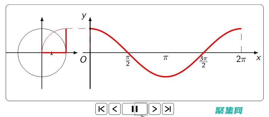 語(yǔ)言cos的未來：科技、人工智能和元宇宙的影響 (語(yǔ)言cos什么時(shí)候開始的)